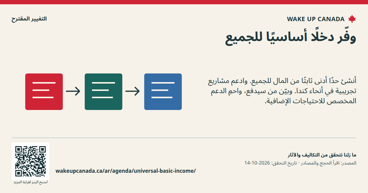وفّر دخلًا أساسيًا للجميع