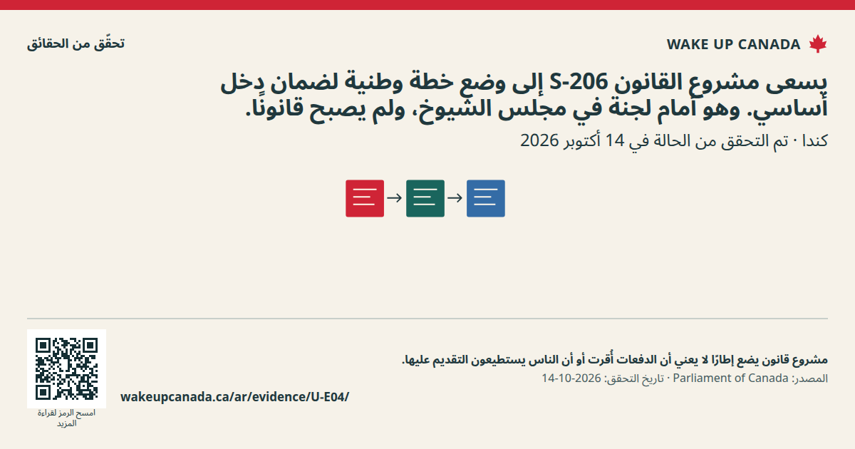 يسعى مشروع القانون S-206 إلى وضع خطة وطنية لضمان دخل أساسي. وهو أمام لجنة في مجلس الشيوخ، ولم يصبح قانونًا.