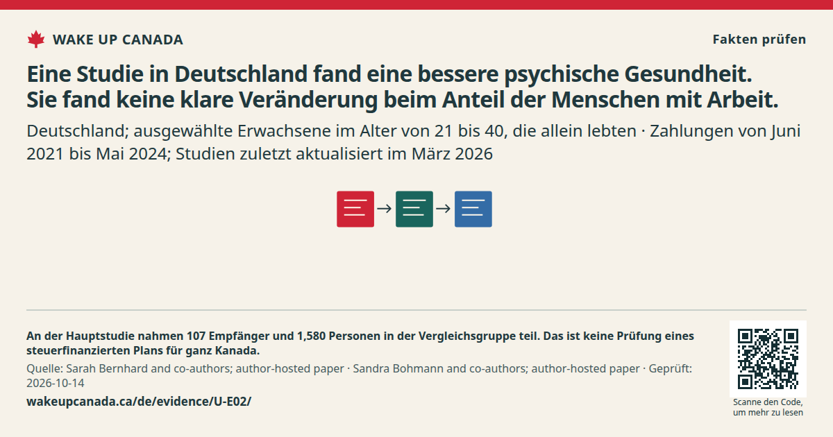 Eine Studie in Deutschland fand eine bessere psychische Gesundheit. Sie fand keine klare Veränderung beim Anteil der Menschen mit Arbeit.