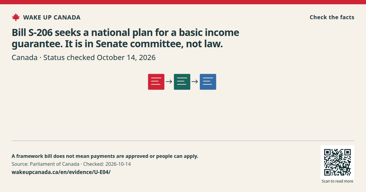 Bill S-206 seeks a national plan for a basic income guarantee. It is in Senate committee, not law.
