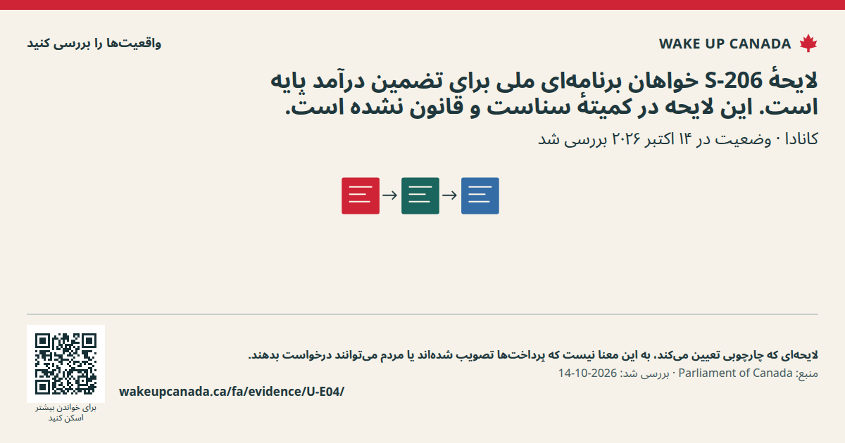 لایحهٔ S-206 خواهان برنامهای ملی برای تضمین درآمد پایه است. این لایحه در کمیتهٔ سناست و قانون نشده است.
