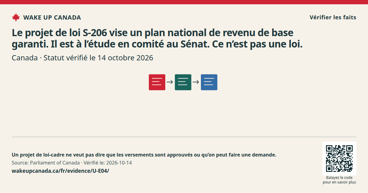 Le projet de loi S-206 vise un plan national de revenu de base garanti. Il est à l’étude en comité au Sénat. Ce n’est pas une loi.