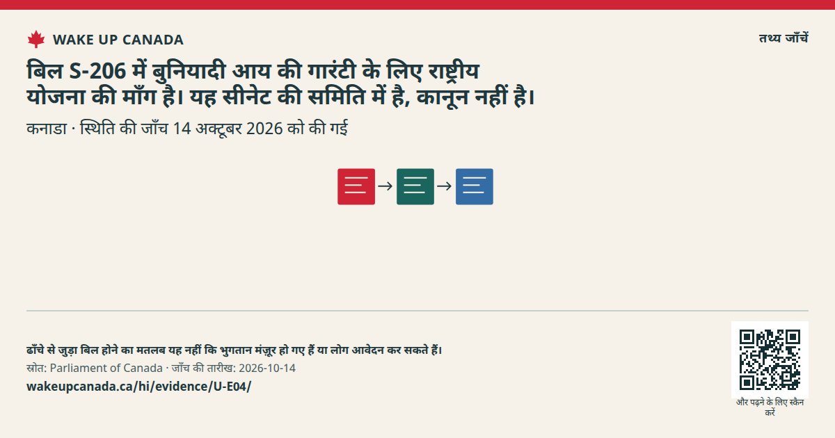 बिल S-206 में बुनियादी आय की गारंटी के लिए राष्ट्रीय योजना की माँग है। यह सीनेट की समिति में है, कानून नहीं है।