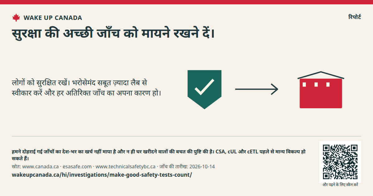 सुरक्षा की अच्छी जाँच को मायने रखने दें।