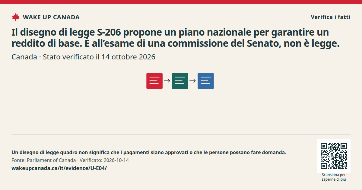 Il disegno di legge S-206 propone un piano nazionale per garantire un reddito di base. È all’esame di una commissione del Senato, non è legge.