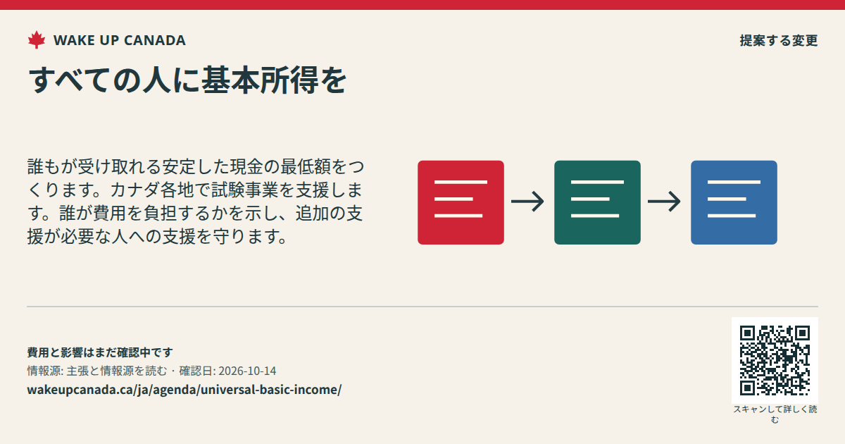すべての人に基本所得を