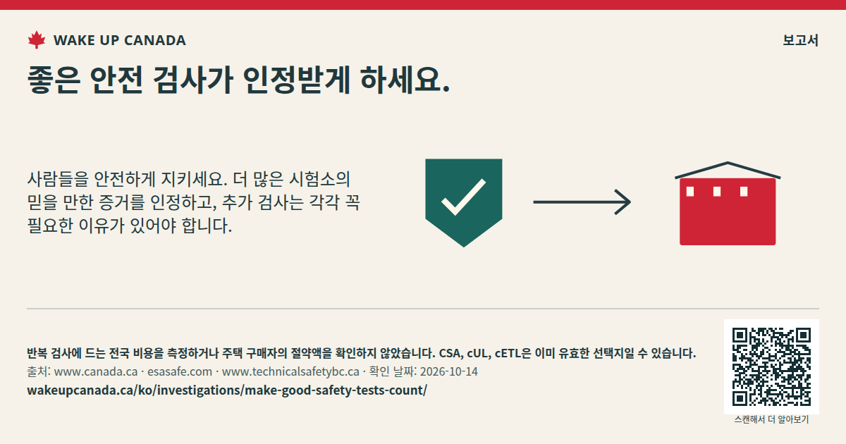 좋은 안전 검사가 인정받게 하세요.