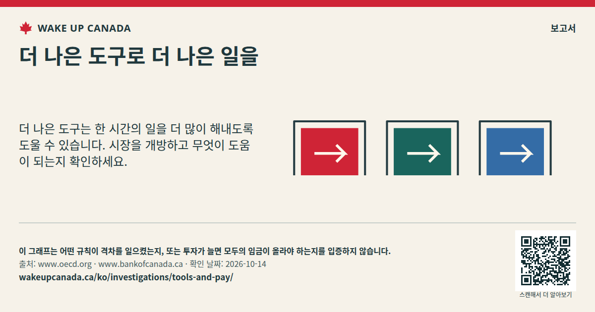 더 나은 도구로 더 나은 일을