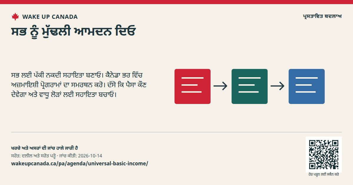 ਸਭ ਨੂੰ ਮੁੱਢਲੀ ਆਮਦਨ ਦਿਓ