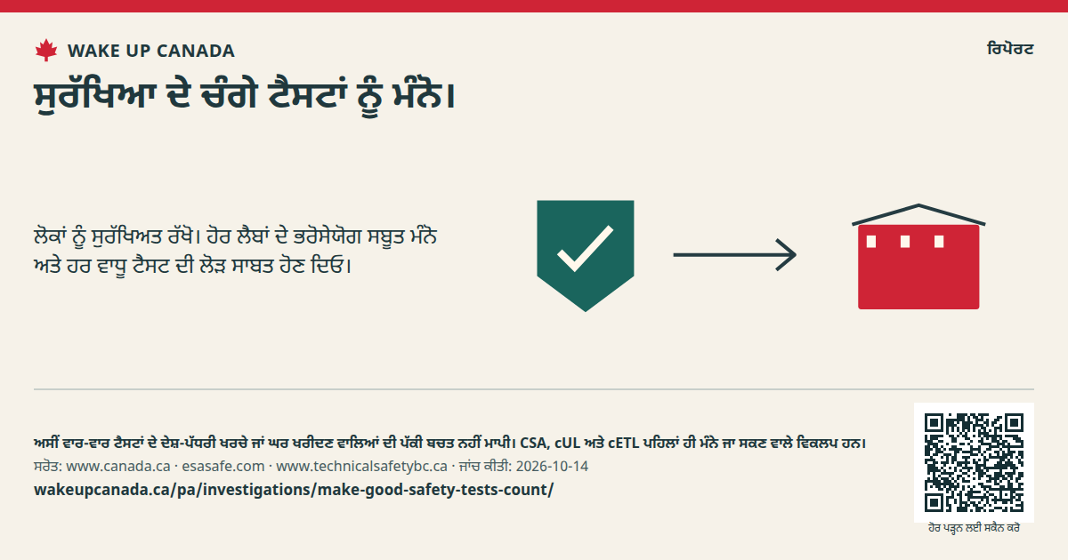 ਸੁਰੱਖਿਆ ਦੇ ਚੰਗੇ ਟੈਸਟਾਂ ਨੂੰ ਮੰਨੋ।