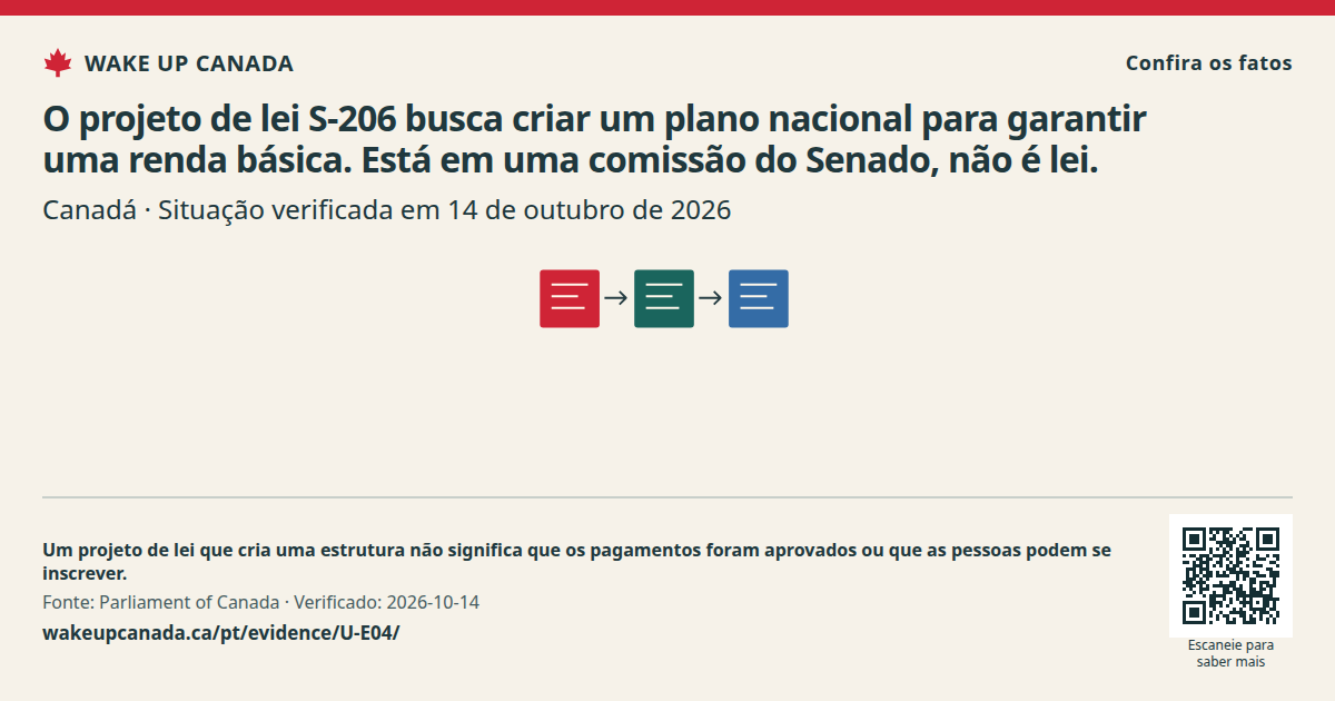 O projeto de lei S-206 busca criar um plano nacional para garantir uma renda básica. Está em uma comissão do Senado, não é lei.
