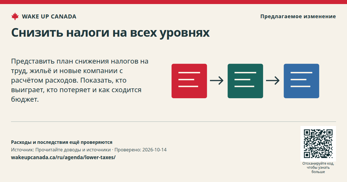 Снизить налоги на всех уровнях