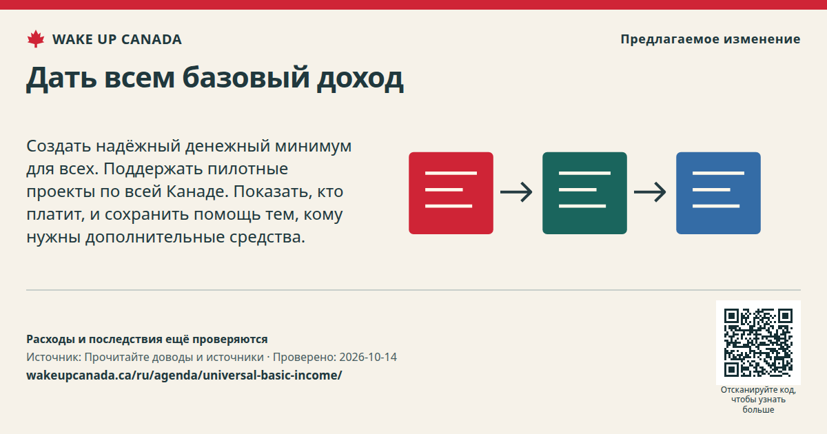 Дать всем базовый доход