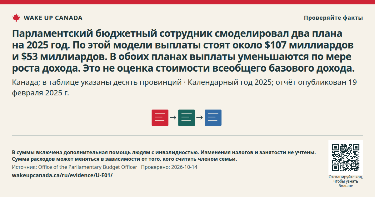 Парламентский бюджетный сотрудник смоделировал два плана на 2025 год. По этой модели выплаты стоят около $107 миллиардов и $53 миллиардов. В обоих планах выплаты уменьшаются по мере роста дохода. Это не оценка стоимости всеобщего базового дохода.