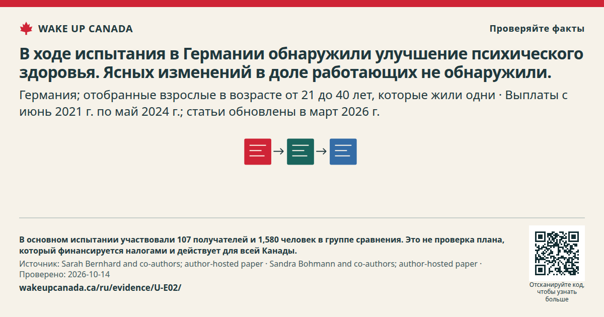 В ходе испытания в Германии обнаружили улучшение психического здоровья. Ясных изменений в доле работающих не обнаружили.
