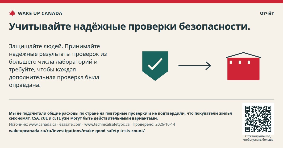 Учитывайте надёжные проверки безопасности.