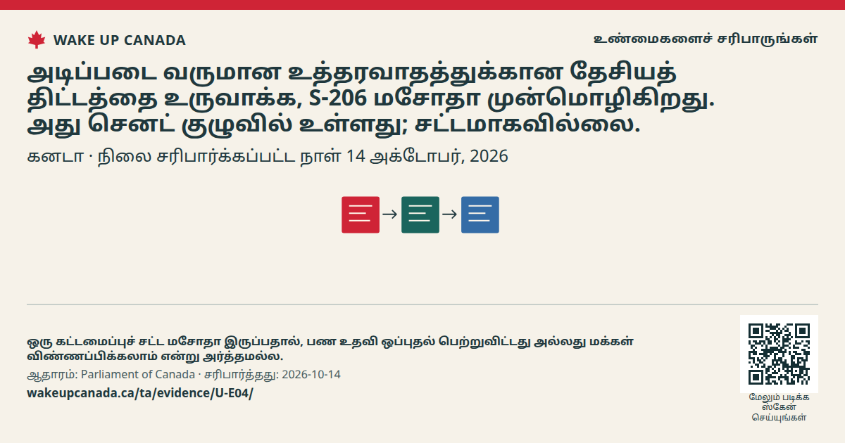 அடிப்படை வருமான உத்தரவாதத்துக்கான தேசியத் திட்டத்தை உருவாக்க, S-206 மசோதா முன்மொழிகிறது. அது செனட் குழுவில் உள்ளது; சட்டமாகவில்லை.