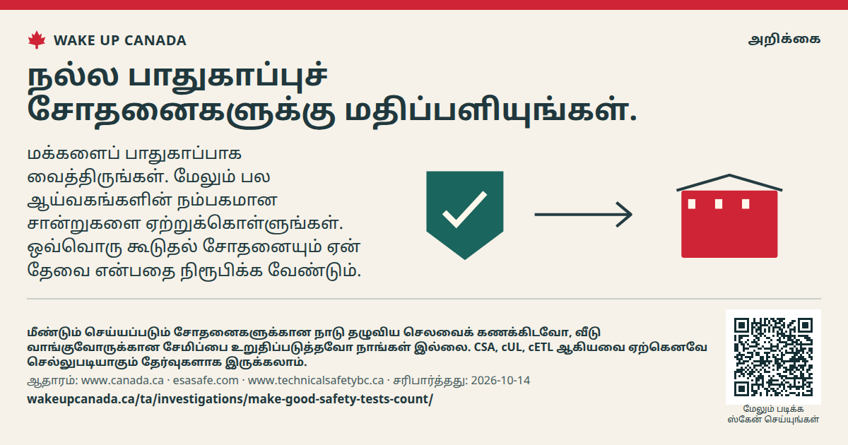 நல்ல பாதுகாப்புச் சோதனைகளுக்கு மதிப்பளியுங்கள்.