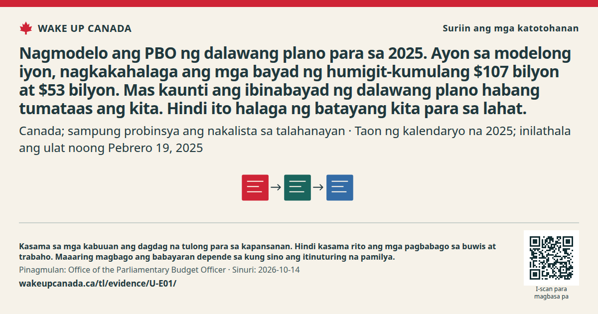 Nagmodelo ang PBO ng dalawang plano para sa 2025. Ayon sa modelong iyon, nagkakahalaga ang mga bayad ng humigit-kumulang $107 bilyon at $53 bilyon. Mas kaunti ang ibinabayad ng dalawang plano habang tumataas ang kita. Hindi ito halaga ng batayang kita para sa lahat.