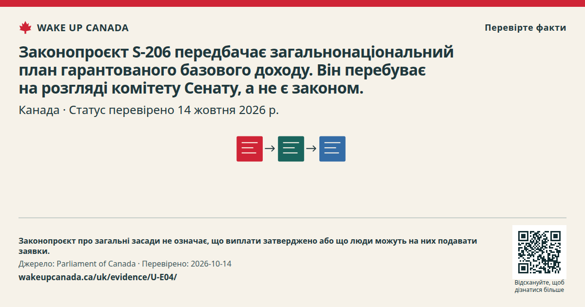 Законопроєкт S-206 передбачає загальнонаціональний план гарантованого базового доходу. Він перебуває на розгляді комітету Сенату, а не є законом.