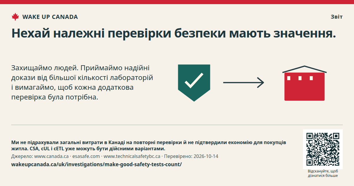 Нехай належні перевірки безпеки мають значення.