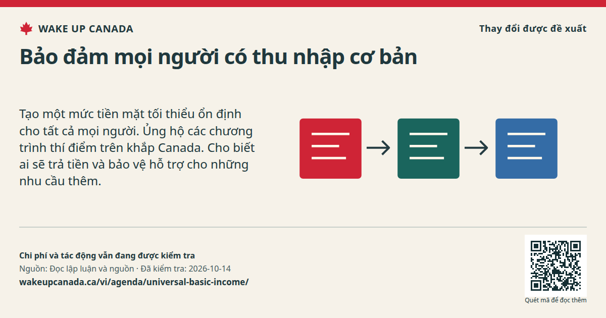 Bảo đảm mọi người có thu nhập cơ bản