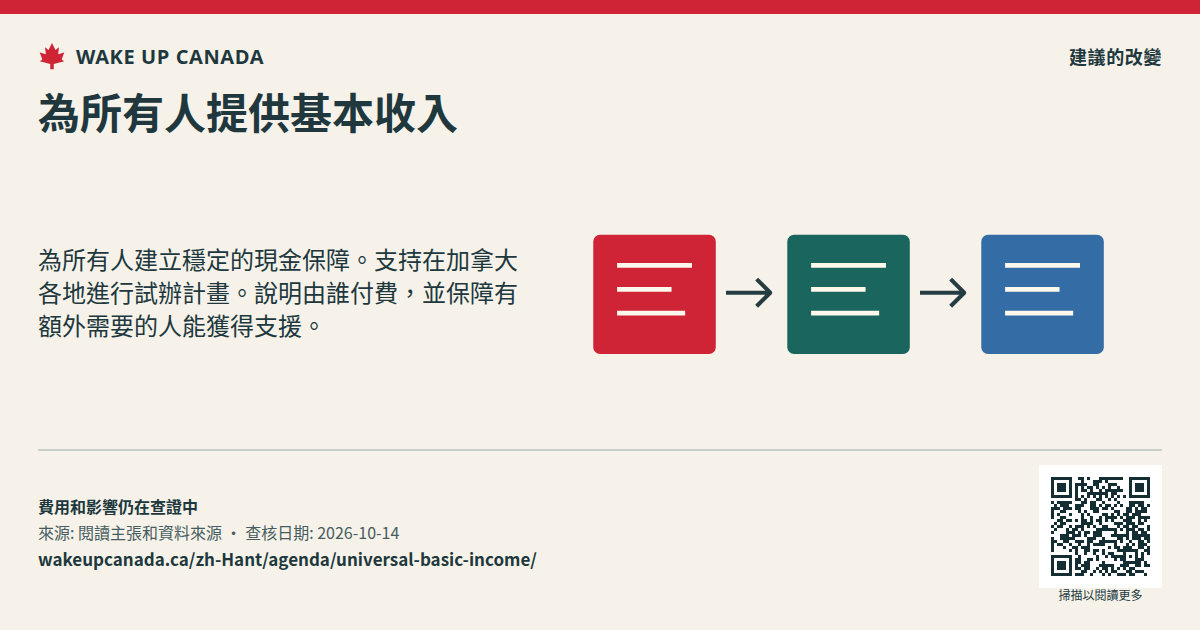 為所有人提供基本收入